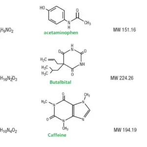 Fioricet Chemical Structure, Buy Fioricet Online, Buy Butalbital